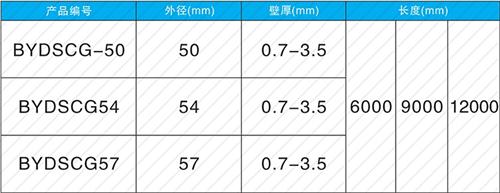 长阳螺旋式声测管现货规格尺寸